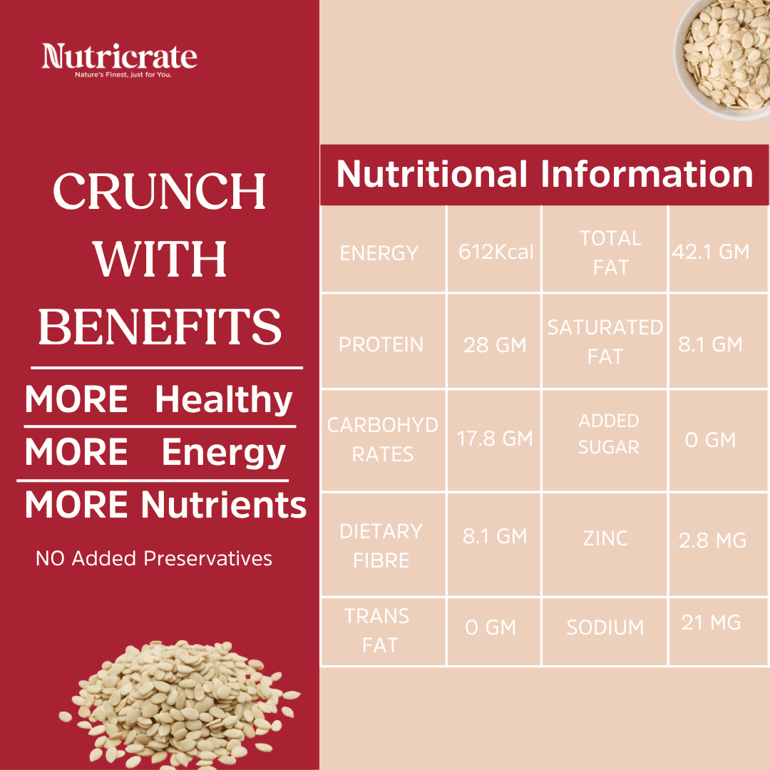 Nutricrate:Raw Super Seeds Combo – Flax, Chia, Pumpkin & Sunflower