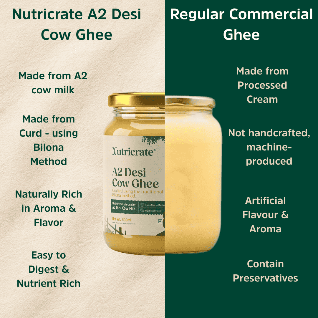A2 Desi Cow Ghee - Bilona Method | Pure & Natural | Nutricrate