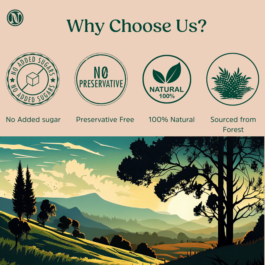 Nutricrate:Sundarban Honey