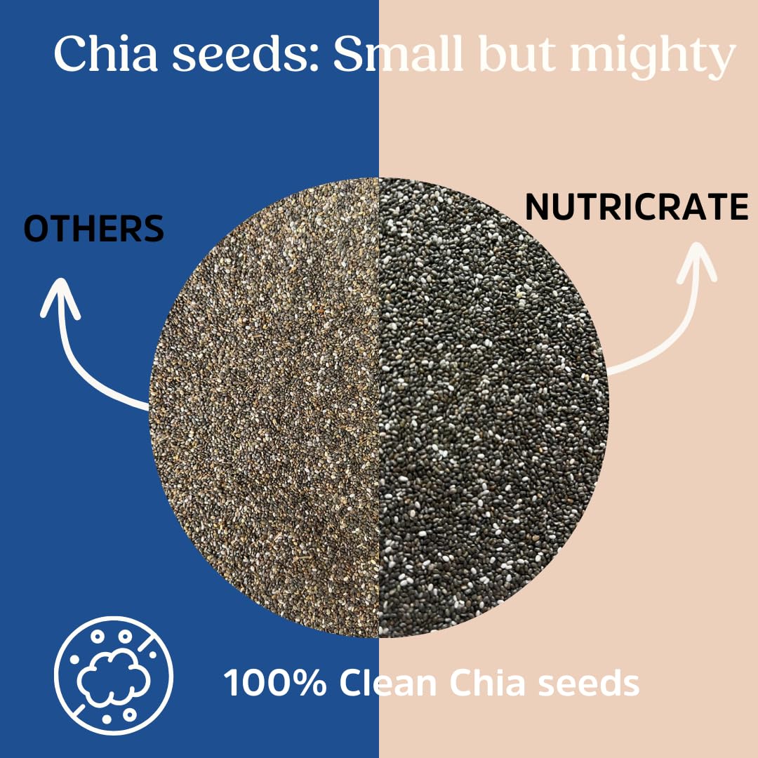 Raw Chia Seeds 250g & Raw California Almonds 250g with Sundarban Honey 450g & Tulsi Honey 450g