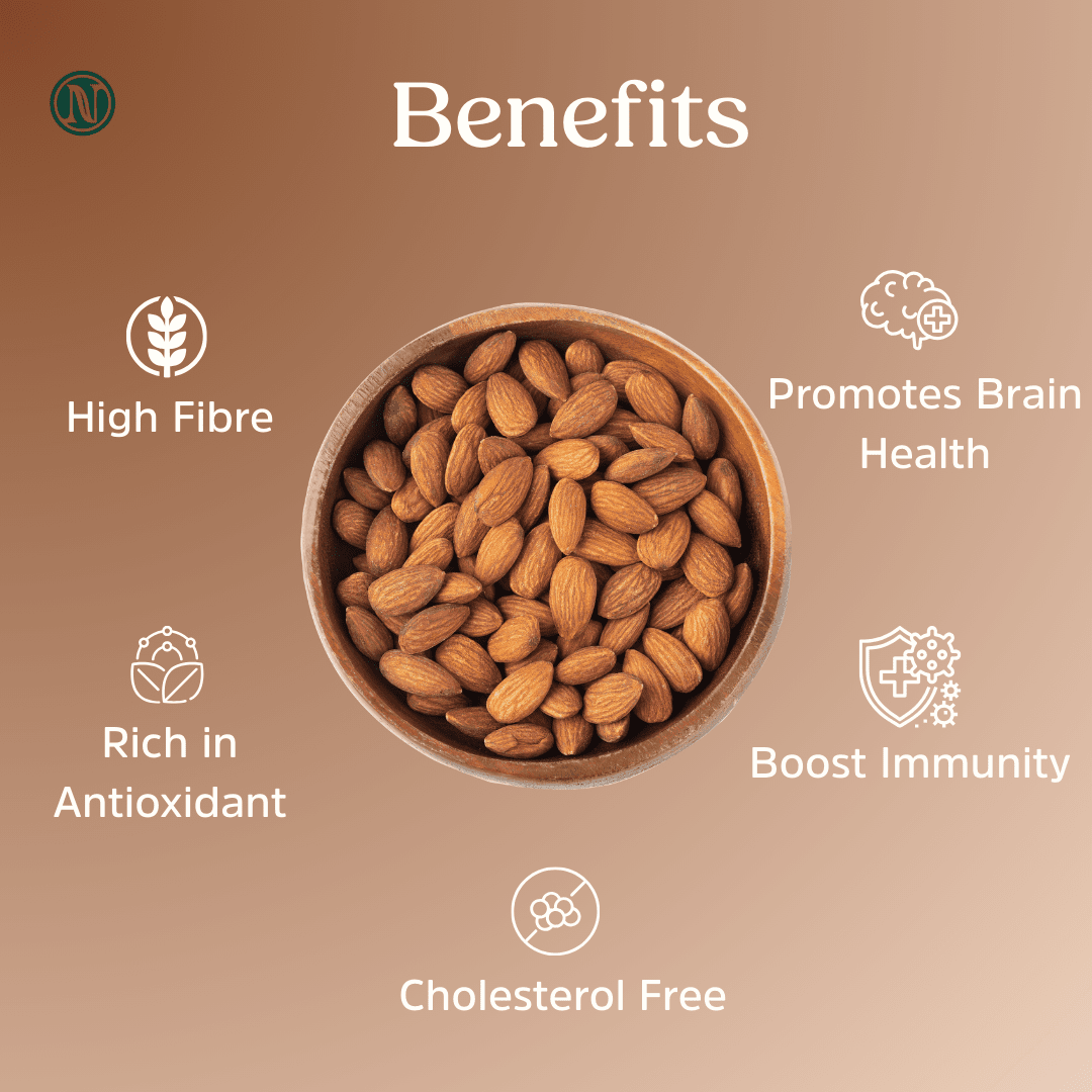 Nutricrate:California Almonds