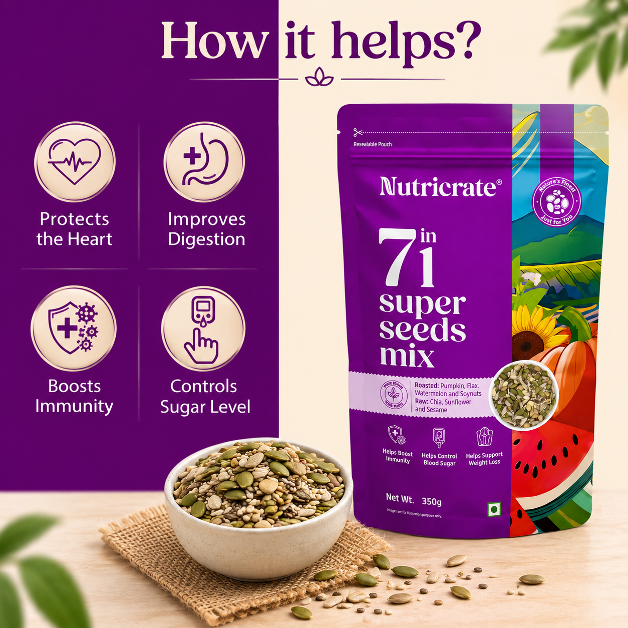 how 7 in1 helps