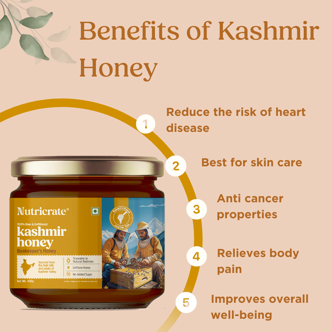 Nutricrate:Kashmir Honey - Raw