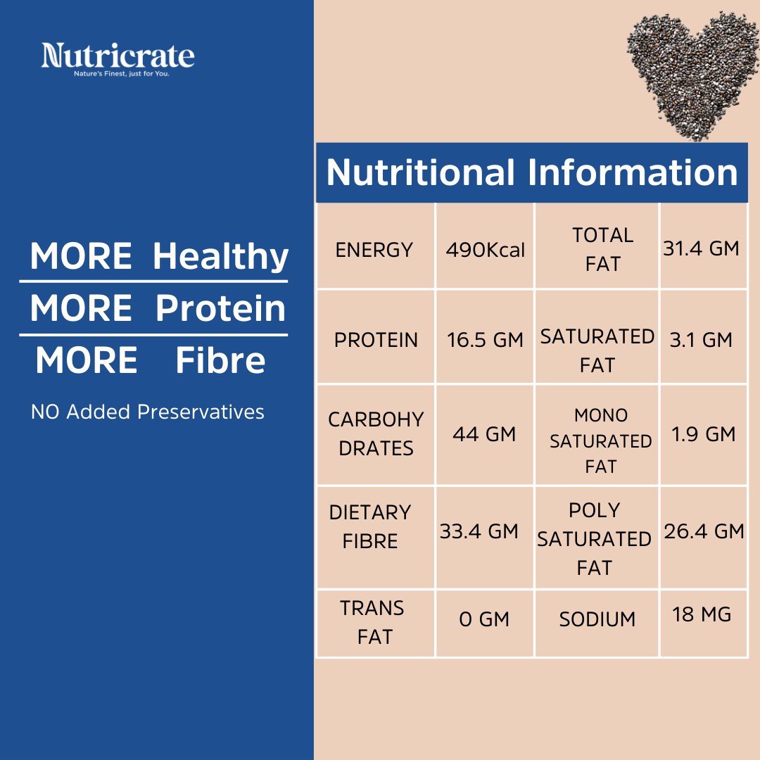 5-in-1 Super Seeds Mix: Flax, Chia, Sesame, Sunflower & Pumpkin