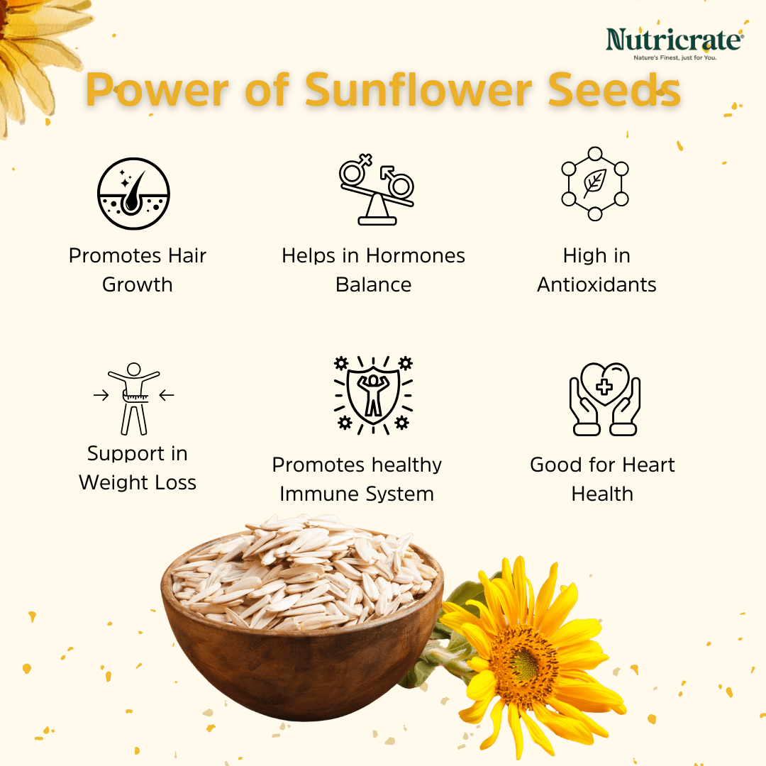 Nutricrate:Raw Sunflower Seeds