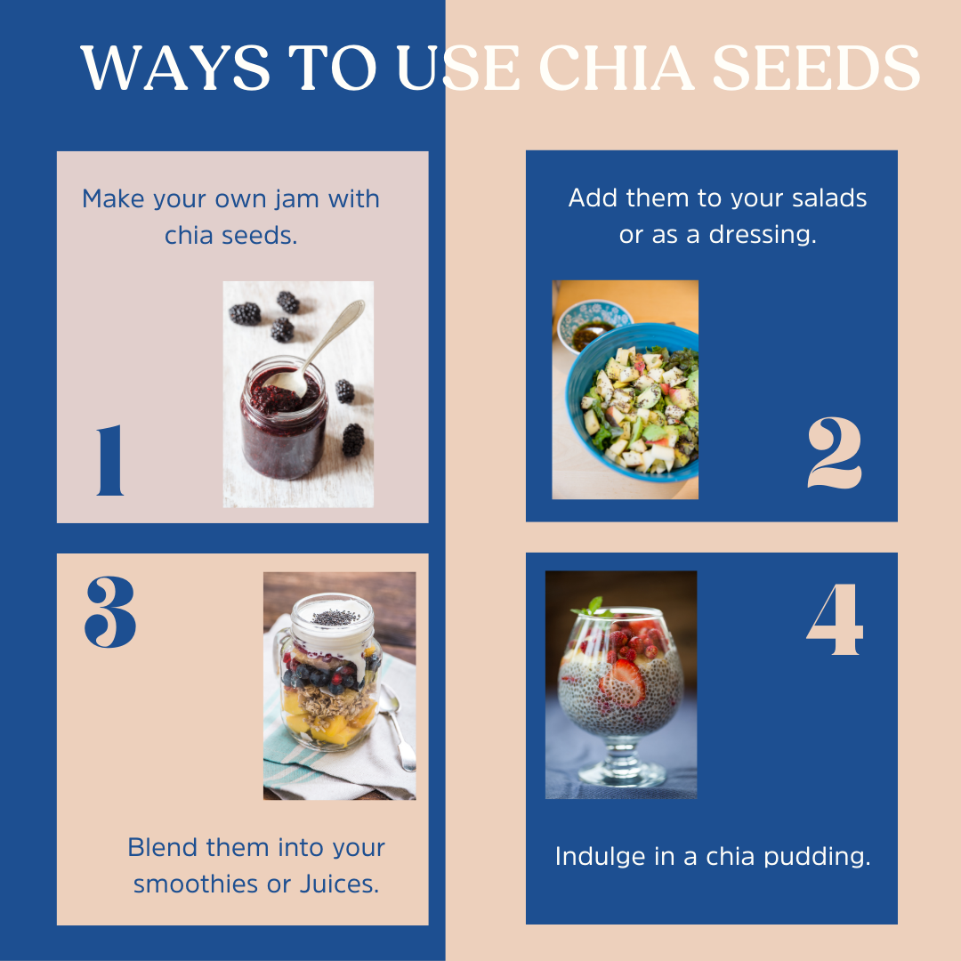 Raw & Organic Chia Seeds