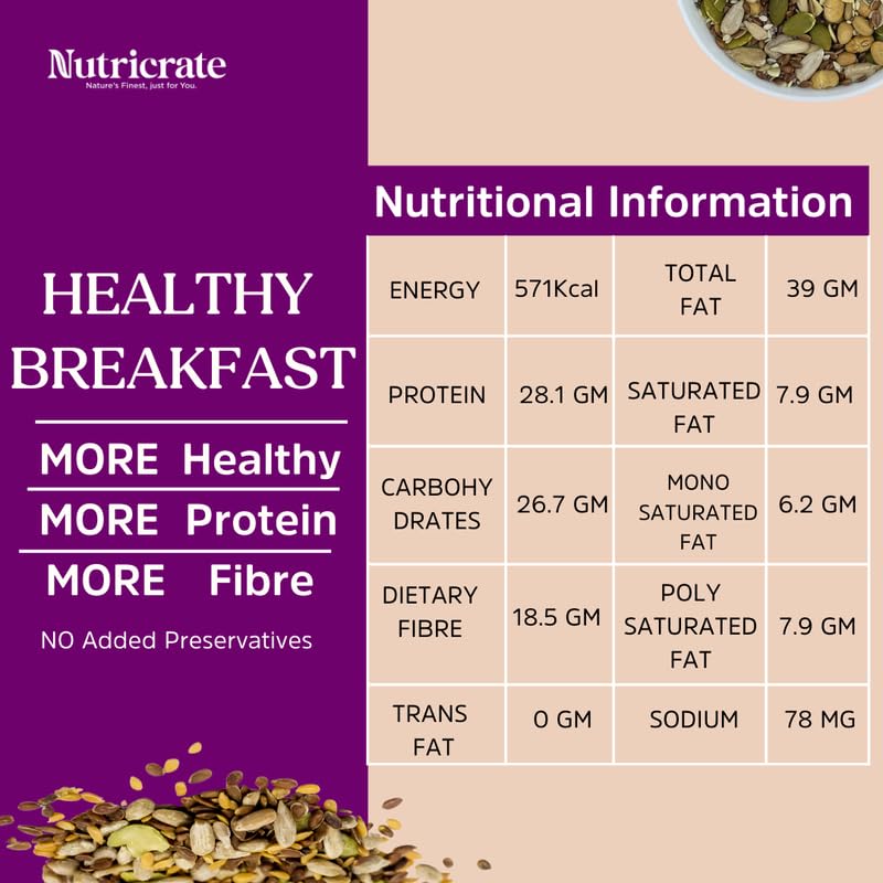 7‑in‑1 Seeds 250g with Tulsi Honey 450g