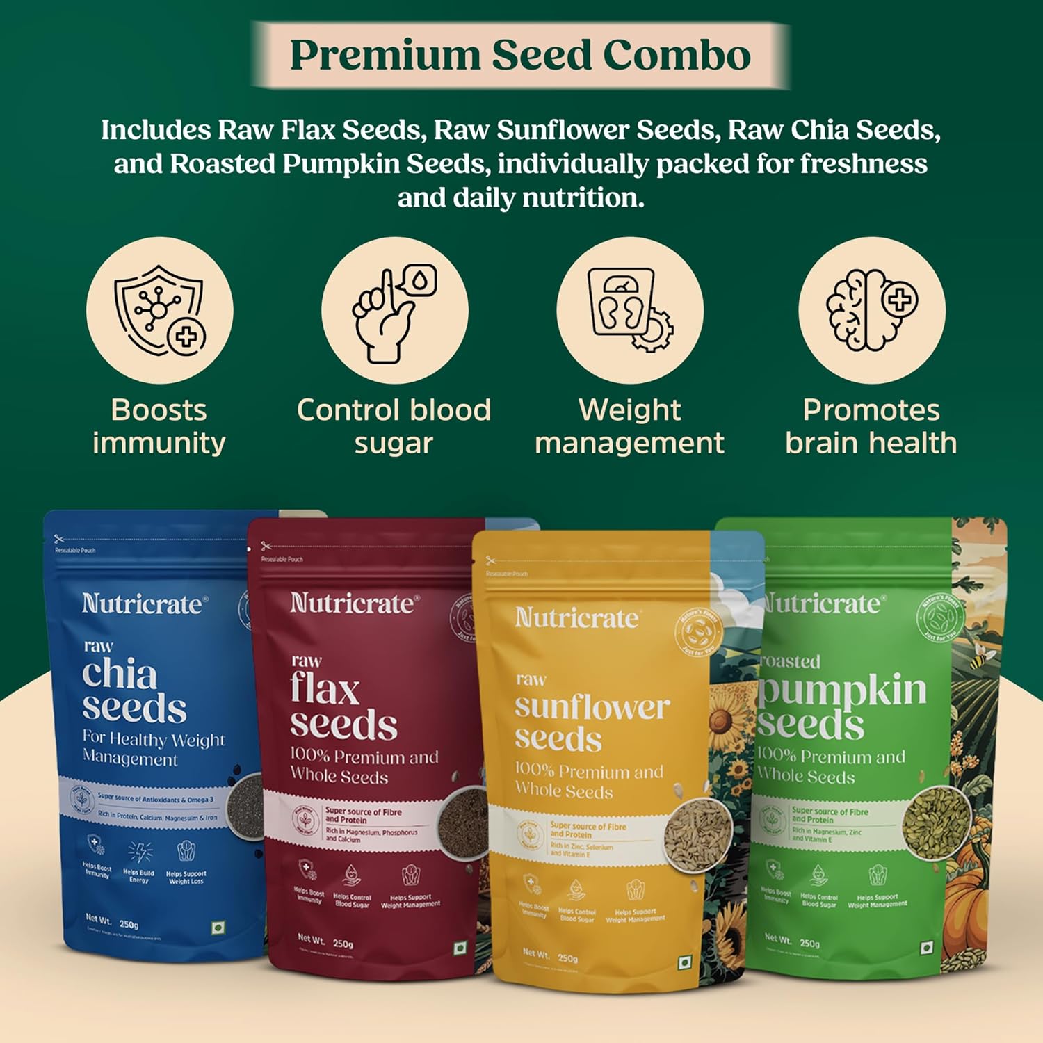 Raw Super Seeds Combo – Flax, Chia, Pumpkin & Sunflower