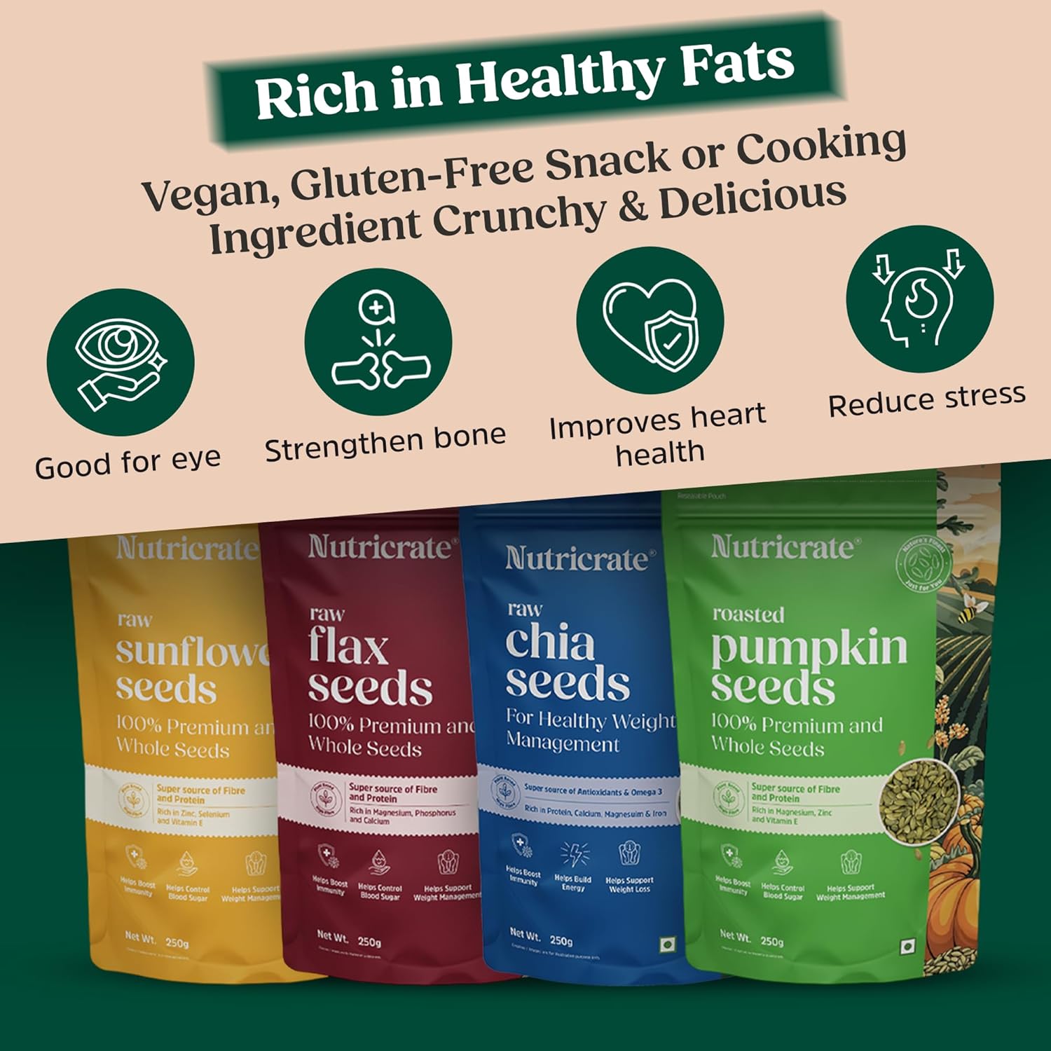 Raw Super Seeds Combo – Flax, Chia, Pumpkin & Sunflower