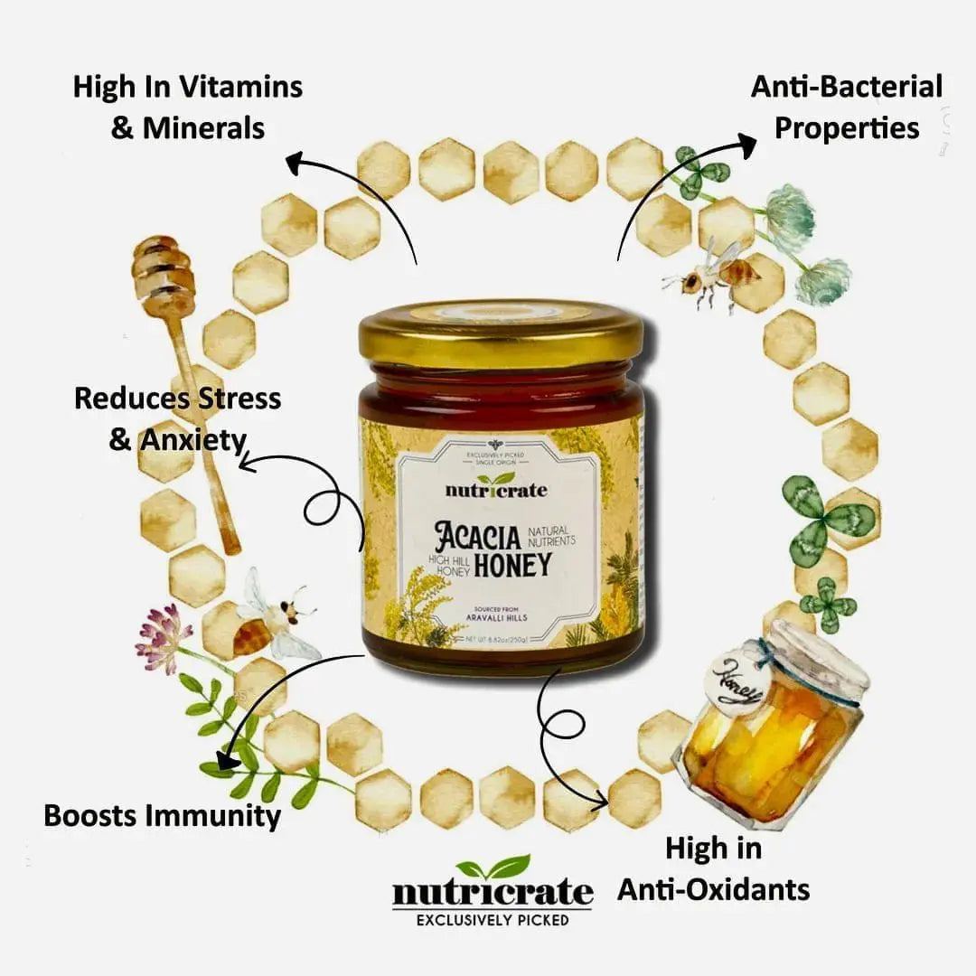 Nutricrate Pure & Raw Acacia/ kikar or babool Honey. 
